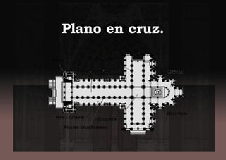 Plano en cruz.
 