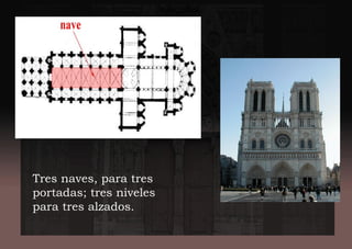 Tres naves, para tres
portadas; tres niveles
para tres alzados.
 