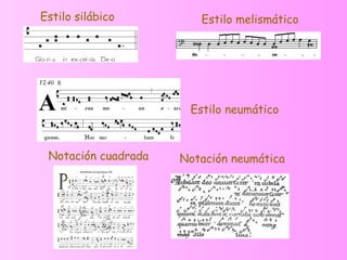 Estilo silábico
Notación neumática
Estilo melismático
Notación cuadrada
Estilo neumático
 