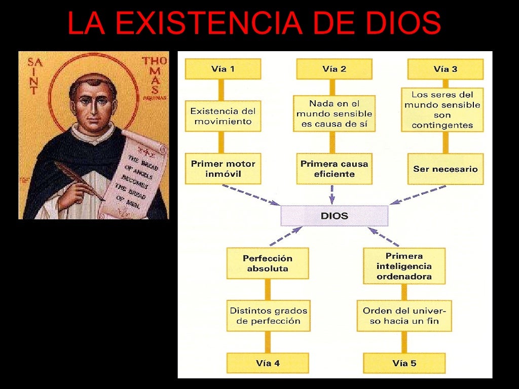 La filosofia medieval