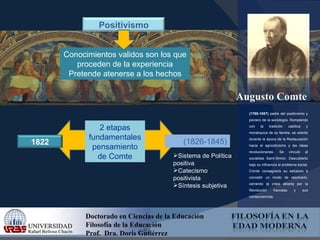 Augusto Comte (1798-1857)  padre del positivismo y pionero de la sociología. Rompiendo con la tradición católica y monárquica de su familia, se orientó durante la época de la Restauración hacia el agnosticismo y las ideas revolucionarias. Se vinculó al socialista Saint-Simon. Descubierto bajo su influencia el problema social, Comte consagraría su esfuerzo a concebir un modo de resolverlo, cerrando la crisis abierta por la Revolución francesa y sus consecuencias.  Conocimientos validos son los que proceden de la experiencia Pretende atenerse a los hechos 2 etapas fundamentales pensamiento de Comte (1826-1845) Sistema de Política positiva Catecismo positivista Síntesis subjetiva Doctorado en Ciencias de la Educación Filosofía de la Educación Prof.  Dra. Doris Gutiérrez Positivismo 1822 