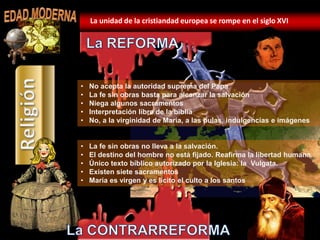 EDAD MODERNALa unidad de la cristiandad europea se rompe en el siglo XVILa REFORMA   No acepta la autoridad suprema del Papa 