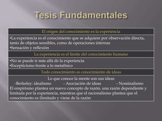 El origen del conocimiento es la experiencia
•La experiencia es el conocimiento que se adquiere por observación directa,
tanto de objetos sensibles, como de operaciones internas
•Sensación y reflexión
             La experiencia es el limite del conocimiento humano
•No se puede ir más allá de la experiencia
•Escepticismo frente a lo metafísico
                 Todo conocimiento es conocimiento de ideas
                      Lo que conoce la mente son sus ideas
   -Berkeley: idealismo       - Asociación de ideas         - Nominalismo
El empirismo plantea un nuevo concepto de razón, una razón dependiente y
limitada por la experiencia, mientras que el racionalismo plantea que el
conocimiento es ilimitado y viene de la razón
 