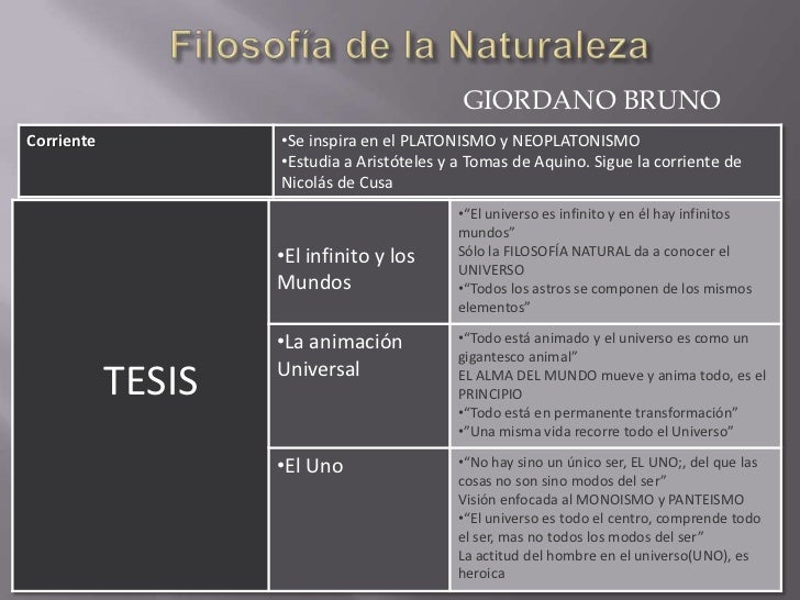 Edad Moderna y Contemporánea