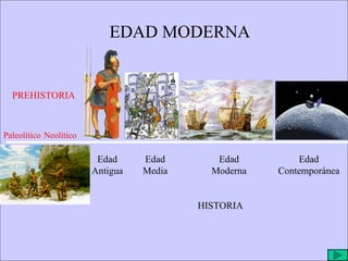 EDAD MODERNA


  PREHISTORIA



Paleolítico Neolítico

                         Edad     Edad       Edad         Edad
                        Antigua   Media     Moderna   Contemporánea


                                          HISTORIA
 