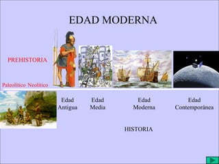 EDAD MODERNA
PREHISTORIA
HISTORIA
Paleolítico Neolítico
Edad
Antigua
Edad
Media
Edad
Moderna
Edad
Contemporánea
 