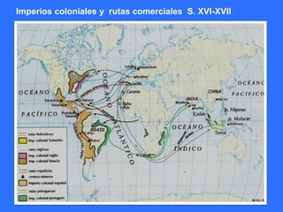 Imperios coloniales y rutas comerciales S. XVI-XVII
 