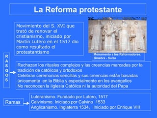 La Reforma protestante
Movimiento del S. XVI que
trató de renovar el
cristianismo, iniciado por
Martín Lutero en el 1517 dio
como resultado el
protestantismo
Rechazan los rituales complejos y las creencias marcadas por la
tradición de católicos y ortodoxos
Celebran ceremonias sencillas y sus creencias están basadas
únicamente en la Biblia y especialmente en los evangelios
No reconocen la iIglesia Católica ni la autoridad del Papa
Luteranismo. Fundado por Lutero, 1517
Calvinismo. Iniciado por Calvino 1533
Anglicanismo. Inglaterra 1534, Iniciado por Enrique VIII
R
A
S
G
O
S
Ramas
Monumento a los Reformadores.
Ginebra - Suiza
 