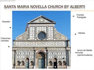 Frontón
Triangular
Volutas
Arcos de Medio
Punto
(semicirculares)
Columnas
corintias
Rosetón
 