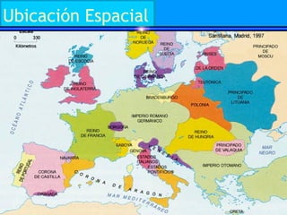 Ubicación Espacial 