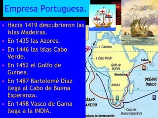 Empresa Portuguesa. Hacia 1419 descubrieron las islas Madeiras. En 1435 las Azores. En 1446 las islas Cabo Verde. En 1452 el Golfo de Guínea. En 1487 Bartolomé Díaz llega al Cabo de Buena Esperanza. En 1498 Vasco de Gama llega a la INDIA. 