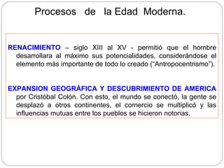 RENACIMIENTO  – siglo XIII al XV - permitió que el hombre desarrollara al máximo sus potencialidades, considerándose el elemento más importante de todo lo creado (“Antropocentrismo”). EXPANSION GEOGRÁFICA Y DESCUBRIMIENTO DE AMERICA   por Cristóbal Colón. Con esto, el mundo se conectó, la gente se desplazó a otros continentes, el comercio se multiplicó y las influencias mutuas entre los pueblos se hicieron notorias.  Procesos  de  la Edad  Moderna. 