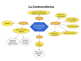 La Contrarreforma
 