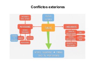 Conflictos exteriores
 