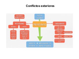 Conflictos exteriores
 