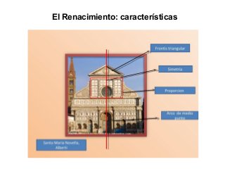 El Renacimiento: características
 