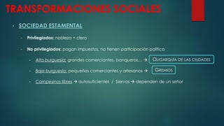 TRANSFORMACIONES SOCIALES
• SOCIEDAD ESTAMENTAL
• Privilegiados: nobleza + clero
• No privilegiados: pagan impuestos, no tienen participación política
• Alta burguesía: grandes comerciantes, banqueros… 
• Baja burguesía: pequeños comerciantes y artesanos 
• Campesinos libres  autosuficientes / Siervos  dependen de un señor
OLIGARQUÍA DE LAS CIUDADES
GREMIOS
 