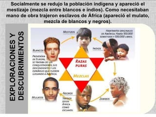 L'Edat Moderna (s. XV-XVI)