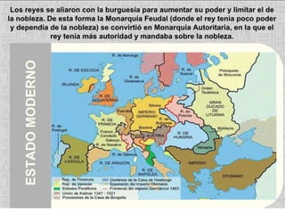 L'Edat Moderna (s. XV-XVI)