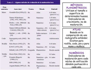 MÉTODOS
 PLANIMÉTRICOS
 Utilizan el tamaño o
    superficie de
determinados huesos.
   Indicadores de
 crecimiento, no de
     maduración.

         ATLAS
      Basado en la
  comparación de una
 radiografía estándar.
      Existen para
rodilla, codo, pie y para
    mano y muñeca.

   NUMÉRICOS
  Indicadores de
maduración para cada
núcleo de osificación
dándole puntuación a
      cada uno.
 