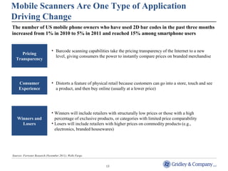Mobile Scanners Are One Type of Application 
Driving Change 
The number of US mobile phone owners who have used 2D bar codes in the past three months 
increased from 1% in 2010 to 5% in 2011 and reached 15% among smartphone users 
• Barcode scanning capabilities take the pricing transparency of the Internet to a new 
level, giving consumers the power to instantly compare Pricing prices on branded merchandise 
• Distorts a feature of physical retail because customers can go into a store, touch and see 
a product, and then buy online (usually at a lower price) 
• Winners will include retailers with structurally low prices or those with a high 
percentage of exclusive products, or categories with limited price comparability 
• Losers will include retailers with higher prices on commodity products (e.g., 
electronics, branded housewares) 
13 
Transparency 
Consumer 
Experience 
Winners and 
Losers 
Sources: Forrester Research (November 2011); Wells Fargo. 
 