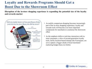 Loyalty and Rewards Programs Should Get a 
Boost Due to the Showroom Effect 
Disruption of the in-store shopping experience is expanding the potential size of the loyalty 
and rewards market 
15 
• As mobile comparison-shopping becomes increasingly 
part of the in-store shopping experience, loyalty and 
rewards tools will become ever more important 
components for merchants to counteract the showroom 
effect 
• As the emphasis shifts to real-time interaction with in-store 
consumers, a slew of second-generation loyalty 
tools, led by location-based startups like Foursquare, are 
set to capture a bigger chunk of local merchants’ 
marketing budget than ever before 
 