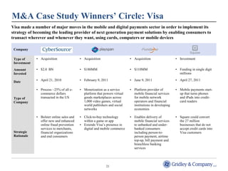 M&A Case Study Winners’ Circle: Visa 
Visa made a number of major moves in the mobile and digital payments sector in order to implement its 
strategy of becoming the leading provider of next generation payment solutions by enabling consumers to 
transact wherever and whenever they want, using cards, computers or mobile devices 
21 
Company 
Type of 
Investment 
• Acquisition • Acquisition • Acquisition • Investment 
Amount 
Invested 
• $2.0 BN • $180MM • $110MM • Funding in single digit 
millions 
Date • April 21, 2010 • February 9, 2011 • June 9, 2011 • April 27, 2011 
Type of 
Company 
• Process ~25% of all e-commerce 
dollars 
transacted in the US 
• Monetization as a service 
platform that powers virtual 
goods marketplaces across 
1,000 video games, virtual 
world publishers and social 
networks 
• Platform provider of 
mobile financial services 
for mobile network 
operators and financial 
institutions in developing 
economies 
• Mobile payments start-up 
that turns phones 
and iPads into credit-card 
readers 
Strategic 
Rationale 
• Bolster online sales and 
offer new and enhanced 
online fraud prevention 
services to merchants, 
financial organizations 
and end consumers 
• Click-to-buy technology 
within a game or app 
• Extends Visa’s presence in 
digital and mobile commerce 
• Enables delivery of 
mobile financial services 
to unbanked and under-banked 
consumers 
including person-to-person 
payment, airtime 
top-up, bill payment and 
branchless banking 
services 
• Square could convert 
the 27 million 
businesses that do not 
accept credit cards into 
Visa customers 
 