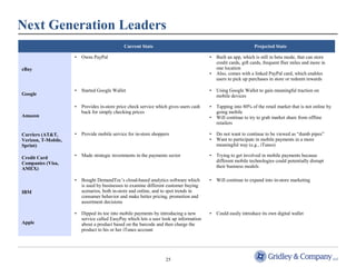 Next Generation Leaders 
Current State Projected State 
25 
eBay 
• Owns PayPal • Built an app, which is still in beta mode, that can store 
credit cards, gift cards, frequent flier miles and more in 
one location 
• Also, comes with a linked PayPal card, which enables 
users to pick up purchases in store or redeem rewards 
Google 
• Started Google Wallet • Using Google Wallet to gain meaningful traction on 
mobile devices 
Amazon 
• Provides in-store price check service which gives users cash 
back for simply checking prices 
• Tapping into 80% of the retail market that is not online by 
going mobile 
• Will continue to try to grab market share from offline 
retailers 
Carriers (AT&T, 
Verizon, T-Mobile, 
Sprint) 
• Provide mobile service for in-store shoppers • Do not want to continue to be viewed as “dumb pipes” 
• Want to participate in mobile payments in a more 
meaningful way (e.g., iTunes) 
Credit Card 
Companies (Visa, 
AMEX) 
• Made strategic investments in the payments sector • Trying to get involved in mobile payments because 
different mobile technologies could potentially disrupt 
their business models 
IBM 
• Bought DemandTec’s cloud-based analytics software which 
is used by businesses to examine different customer buying 
scenarios, both in-store and online, and to spot trends in 
consumer behavior and make better pricing, promotion and 
assortment decisions 
• Will continue to expand into in-store marketing 
Apple 
• Dipped its toe into mobile payments by introducing a new 
service called EasyPay which lets a user look up information 
about a product based on the barcode and then charge the 
product to his or her iTunes account 
• Could easily introduce its own digital wallet 
 