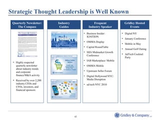 Strategic Thought Leadership is Well Known 
42 
• Highly respected 
quarterly newsletter 
about industry trends 
and corporate 
finance/M&A activity 
• Received by over 2,200 
industry CEOs and 
CFOs, investors, and 
financial sponsors 
• Business Insider: 
IGNITION 
• OMMA Display 
• Capital RoundTable 
• SIIA Midmarket Growth 
Conference 
• IAB Marketplace: Mobile 
• OMMA Mobile 
• Upstream Seller Forum 
• Digital Hollywood NYC: 
Media Disruption 
• ad:tech NYC 2010 
• Digital NY 
• January Conference 
• Mobile in May 
• Annual Golf Outing 
• AdTech Cocktail 
Party 
Quarterly Newsletter: 
The Compass 
Industry 
Guides 
Frequent 
Industry Speaker 
Gridley Hosted 
Events 
 