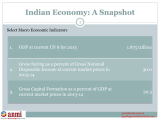 Indian Economy: A Snapshot
Select Macro Economic Indicators
1. GDP at current US $ for 2013 1.875 trillion
2.
Gross Saving as a percent of Gross National
Disposable Income at current market prices in
2013-14
30.0
3.
Gross Capital Formation as a percent of GDP at
current market prices in 2013-14
32.3
2
president@anmi.in
gopalagarwal@hotmail.com
 