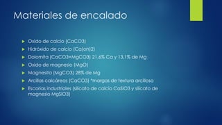 Materiales de encalado


Oxido de calcio (CaCO3)



Hidróxido de calcio (Ca(oh)2)



Dolomita (CaCO3+MgCO3) 21,6% Ca y 13,1% de Mg



Oxido de magnesio (MgO)



Magnesita (MgCO3) 28% de Mg



Arcillas calcáreas (CaCO3) *margas de textura arcillosa



Escorias industriales (silicato de calcio CaSiO3 y silicato de
magnesio MgSiO3)

 