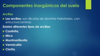 Componentes inorgánicos del suelo
Arcillas


Las arcillas: son silicatos de aluminio hidratados, con
estructura laminar.

Existen diferentes tipos de arcillas:


Caolinita,



Mica



Montmorillonita



Vermiculita



Clorita.

 