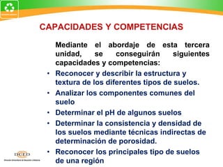 CAPACIDADES Y COMPETENCIAS
Mediante el abordaje de esta tercera
unidad, se conseguirán siguientes
capacidades y competencias:
• Reconocer y describir la estructura y
textura de los diferentes tipos de suelos.
• Analizar los componentes comunes del
suelo
• Determinar el pH de algunos suelos
• Determinar la consistencia y densidad de
los suelos mediante técnicas indirectas de
determinación de porosidad.
• Reconocer los principales tipo de suelos
de una región
 