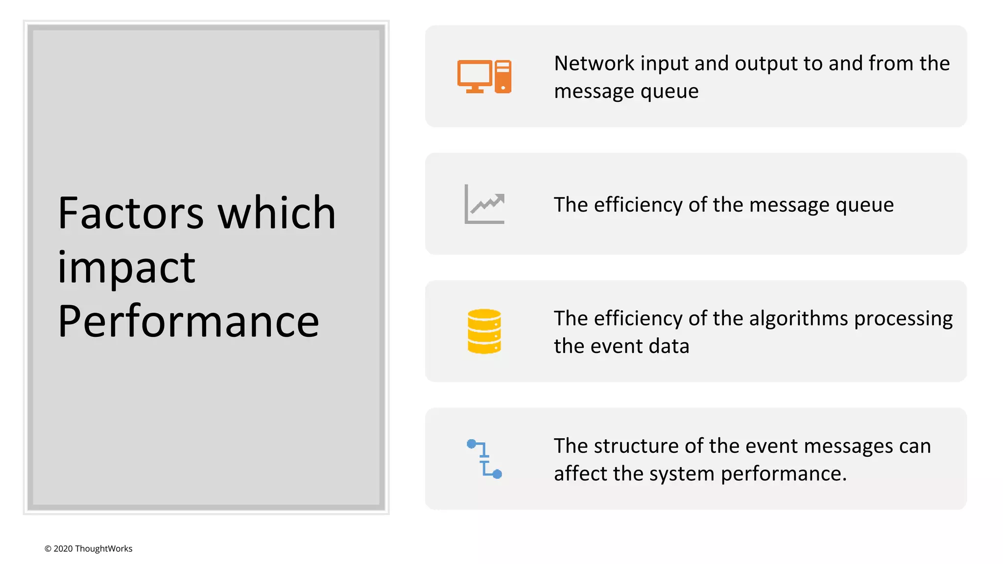 Factors which
impact
Performance
Network input and output to and from the
message queue
The efficiency of the message queue
The efficiency of the algorithms processing
the event data
The structure of the event messages can
affect the system performance.
© 2020 ThoughtWorks
 