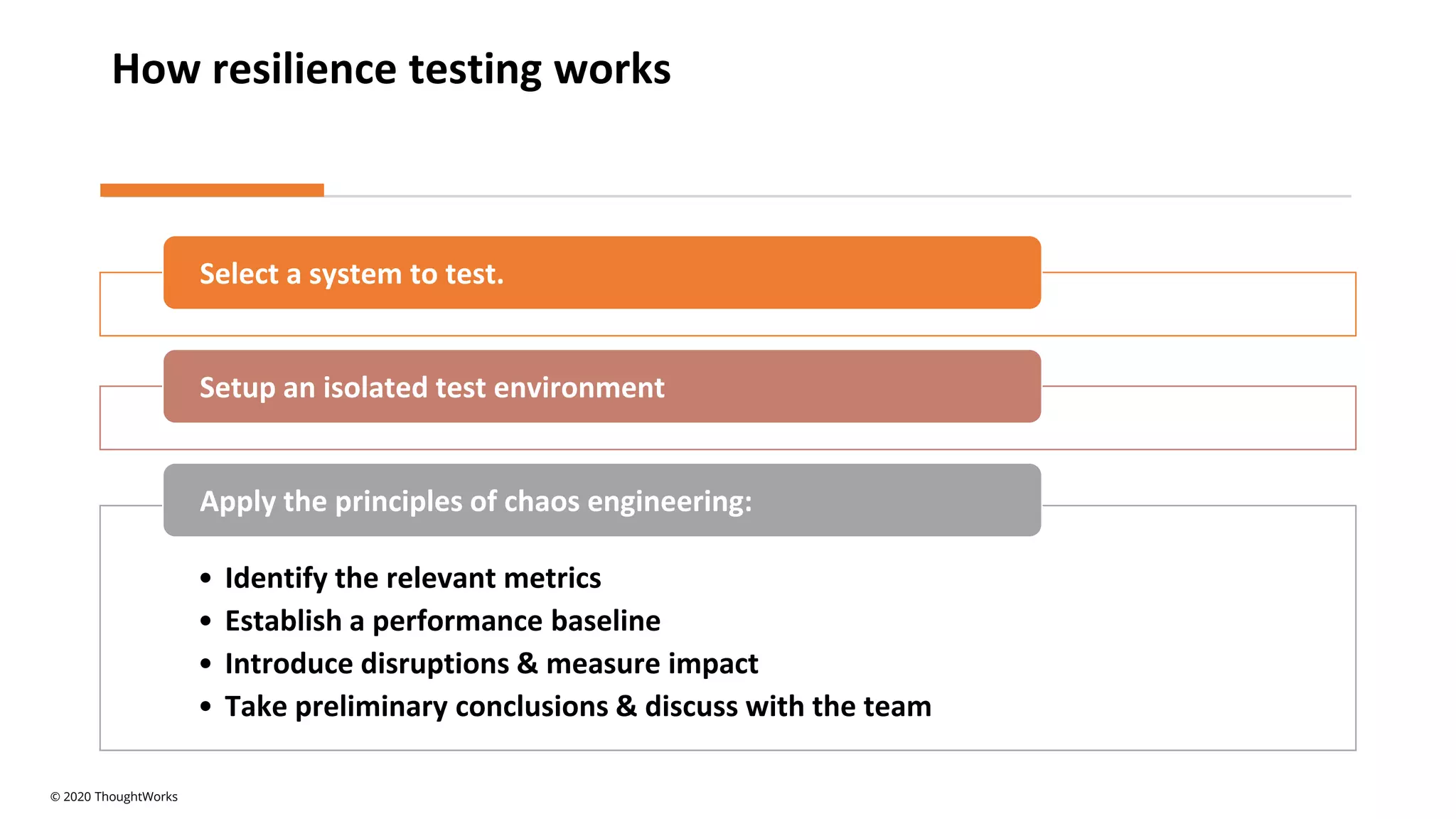How resilience testing works
Select a system to test.
Setup an isolated test environment
• Identify the relevant metrics
• Establish a performance baseline
• Introduce disruptions & measure impact
• Take preliminary conclusions & discuss with the team
Apply the principles of chaos engineering:
© 2020 ThoughtWorks
 