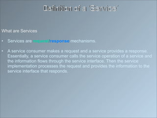 Correlation Architecture