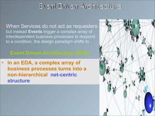 Correlation Architecture