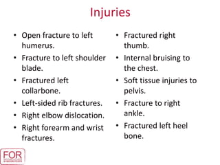 Injuries
• Open fracture to left
humerus.
• Fracture to left shoulder
blade.
• Fractured left
collarbone.
• Left-sided rib fractures.
• Right elbow dislocation.
• Right forearm and wrist
fractures.
• Fractured right
thumb.
• Internal bruising to
the chest.
• Soft tissue injuries to
pelvis.
• Fracture to right
ankle.
• Fractured left heel
bone.
 