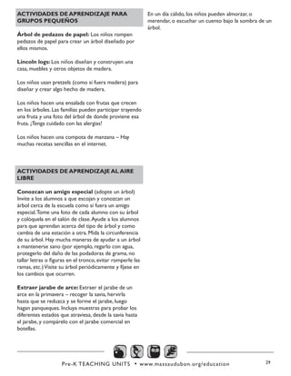 Pre-K TEACHING UNITS • www.massaudubon.org/education 29
ACTIVIDADES DE APRENDIZAJE PARA
GRUPOS PEQUEÑOS
Árbol de pedazos de papel: Los niños rompen
pedazos de papel para crear un árbol diseñado por
ellos mismos.
Lincoln logs: Los niños diseñan y construyen una
casa, muebles y otros objetos de madera.
Los niños usan pretzels (como si fuera madera) para
diseñar y crear algo hecho de madera.
Los niños hacen una ensalada con frutas que crecen
en los árboles. Las familias pueden participar trayendo
una fruta y una foto del árbol de donde proviene esa
fruta. ¡Tenga cuidado con las alergias!
Los niños hacen una compota de manzana – Hay
muchas recetas sencillas en el internet.
ACTIVIDADES DE APRENDIZAJE AL AIRE
LIBRE
Conozcan un amigo especial (adopte un árbol)
Invite a los alumnos a que escojan y conozcan un
árbol cerca de la escuela como si fuera un amigo
especial.Tome una foto de cada alumno con su árbol
y colóquela en el salón de clase.Ayude a los alumnos
para que aprendan acerca del tipo de árbol y como
cambia de una estación a otra. Mida la circunferencia
de su árbol. Hay mucha maneras de ayudar a un árbol
a mantenerse sano (por ejemplo, regarlo con agua,
protegerlo del daño de las podadoras de grama, no
tallar letras o figuras en el tronco, evitar romperle las
ramas, etc.)Visite su árbol periódicamente y fíjese en
los cambios que ocurren.
Extraer jarabe de arce: Extraer el jarabe de un
arce en la primavera – recoger la savia, hervirla
hasta que se reduzca y se forme el jarabe, luego
hagan panqueques. Incluya muestras para probar los
diferentes estados que atraviesa, desde la savia hasta
el jarabe, y compárelo con el jarabe comercial en
botellas.
En un día cálido, los niños pueden almorzar, o
merendar, o escuchar un cuento bajo la sombra de un
árbol.
 
