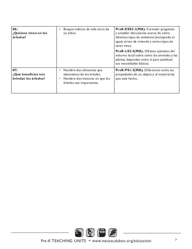 Educacion Ambiental Arbol