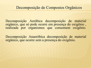 Decomposição de Compostos Orgânicos


Decomposição Aeróbica decomposição de material
orgânico, que só pode ocorre em presença do oxigênio ,
realizada por organismos que consomem oxigênio.

Decomposição Anaeróbica decomposição de material
orgânico, que ocorre sem a presença do oxigênio.
 