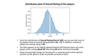 • From this distribution of Overall Rating (Out of 100), we can say that most of
the players have an overall rating between 63 – 73. In addition, maximum
players are having rating of 66.
• The Data appears to be slightly skewed towards left because there are a few
players with a rating above 90. Max being 94 while minimum being 52.
• Players having high ratings can be placed in a separate pool so that optimal
amount can be spent in order to provide contract to them.
Distribution plot of Overall Rating of the players
 