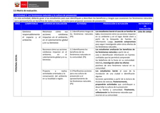 2.5 Matriz de evaluación.
• Actividad 2. Los fenómenos naturales y la cultura de prevención
En esta actividad, deberás guiar a tus estudiantes para que identifiquen y describan los beneficios y riesgos que ocasionan los fenómenos naturales
para aprovecharlos en beneficio de todos y todas, así como para proponer acciones de prevención.
AREA COMPETENCIA CRITERIOS DE EVALUACIÓN ACTIVIDAD PRODUCCIÓN O ACTUACIÓN INSTRUMENTO
DE
EVALUACIÓN
PERSONAL
SOCIAL
Gestiona
responsablemente
el espacio y el
ambiente.
Reconoce cómo sus
acciones cotidianas
impactan en el ambiente,
en el calentamiento global
y en su bienestar.
2.1 Identificamos riesgos de
los fenómenos naturales.
(PS)
Los estudiantes leerán el caso de un familiar de
Luis y reconocerán cómo sus acciones impactan
en su ambiente y en el lugar donde viven a
partir de la búsqueda de fuentes de
información. Luego, asumirán compromisos
para seguir investigando sobre otros efectos de
los fenómenos naturales.
Lista de cotejo
Reconoce cómo sus acciones
cotidianas impactan en el
ambiente, en el
calentamiento global y en su
bienestar.
2.2 Identificamos los
beneficios de los
fenómenos naturales en
tu comunidad. (PS)
Los estudiantes analizarán los beneficios de
los fenómenos naturales a partir de un
caso e identificarán información en fuentes
confiables que les permitirá comprender
los bebeficios de la lluvia en su comunidad.
Además, investigarán sobre los efectos
positivos de otro fenómeno natural en su
comunidad.
Propone y realiza
actividades orientadas a la
conservación del ambiente
en su localidad o región.
2.3 Planificamos acciones
para una cultura de
prevención o el
aprovechamiento de
los fenómenos naturales.
(PS)
Los estudiantes leerán el caso de la
inundación de una ciudad e identificarán
algunas
lecciones aprendidas a partir de la lectura de
titulares de noticias. Posteriormente,
propondrán actividades que contribuyan a
desarrollar la cultura de la prevención
en su familia y comunidad. Finalmente,
reflexionarán los fenómenos naturales que
ocurren en su comunidad.
 