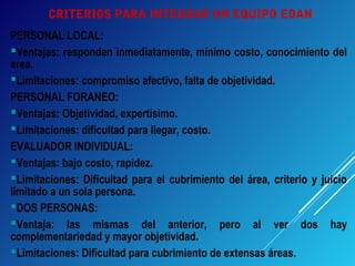 CRITERIOS PARA INTEGRAR UN EQUIPO EDAN
PERSONAL LOCAL:
Ventajas: responden inmediatamente, mínimo costo, conocimiento del
area.
Limitaciones: compromiso afectivo, falta de objetividad.
PERSONAL FORANEO:
Ventajas: Objetividad, expertísimo.
Limitaciones: dificultad para llegar, costo.
EVALUADOR INDIVIDUAL:
Ventajas: bajo costo, rapidez.
Limitaciones: Dificultad para el cubrimiento del área, criterio y juicio
limitado a un sola persona.
DOS PERSONAS:
Ventaja: las mismas del anterior, pero al ver dos hay
complementariedad y mayor objetividad.
Limitaciones: Dificultad para cubrimiento de extensas áreas.
 
