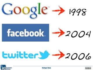 1998

               2004

               2006
Enrique Dans
 