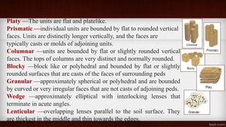 Platy —The units are flat and platelike.
Prismatic —individual units are bounded by flat to rounded vertical
faces. Units are distinctly longer vertically, and the faces are
typically casts or molds of adjoining units.
Columnar —units are bounded by flat or slightly rounded vertical
faces. The tops of columns are very distinct and normally rounded.
Blocky —block like or polyhedral and bounded by flat or slightly
rounded surfaces that are casts of the faces of surrounding peds
Granular —approximately spherical or polyhedral and are bounded
by curved or very irregular faces that are not casts of adjoining peds.
Wedge —approximately elliptical with interlocking lenses that
terminate in acute angles.
Lenticular —overlapping lenses parallel to the soil surface. They
are thickest in the middle and thin towards the edges.
 