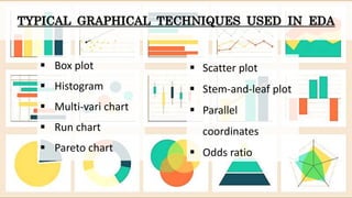 EDA | Exploratory Data Analysis | Machine Learning | Data Science | PPTX