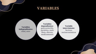 VARIABLES
Variables
independientes:
edad, sexo
Variables
dependientes:
gastroenteritis,
parásitos, mala
dieta, diarrea,
medicamentos
Variable
interviniente:
factores
socioeconómicos
 