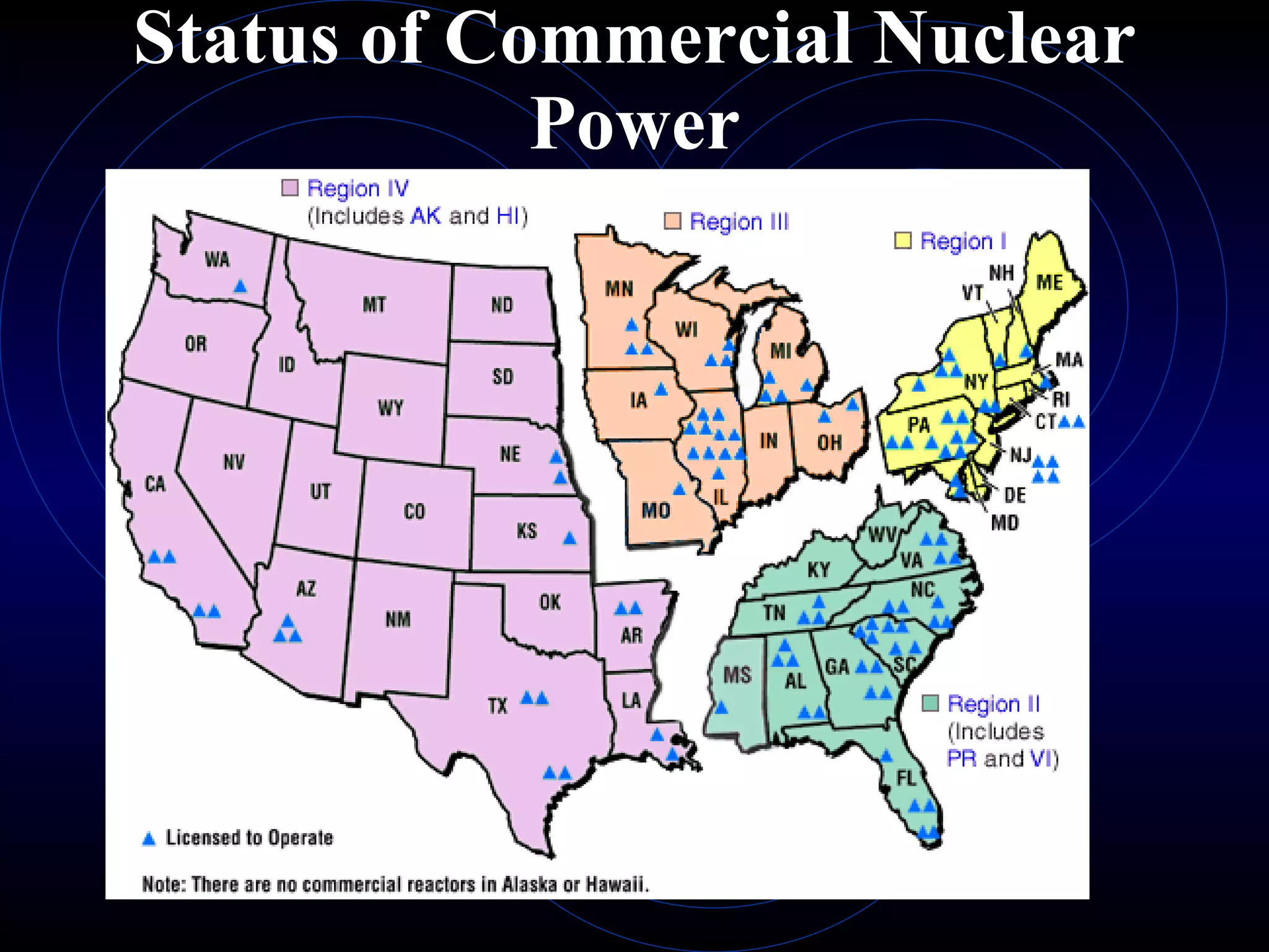 Status of Commercial Nuclear Power 