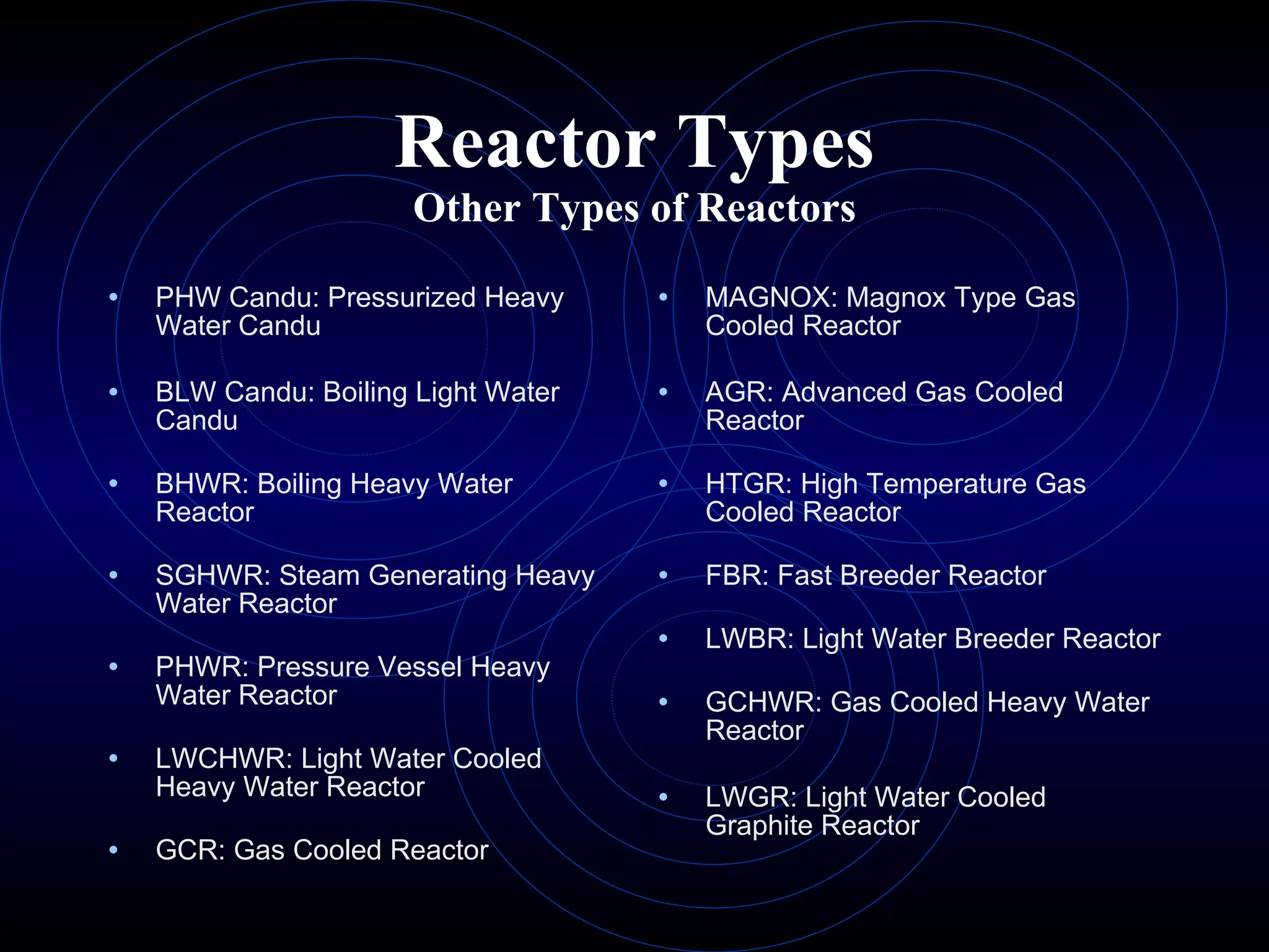 Reactor Types Other Types of Reactors PHW Candu: Pressurized Heavy Water Candu BLW Candu: Boiling Light Water Candu BHWR: Boiling Heavy Water Reactor SGHWR: Steam Generating Heavy Water Reactor PHWR: Pressure Vessel Heavy Water Reactor LWCHWR: Light Water Cooled Heavy Water Reactor GCR: Gas Cooled Reactor MAGNOX: Magnox Type Gas Cooled Reactor AGR: Advanced Gas Cooled Reactor HTGR: High Temperature Gas Cooled Reactor FBR: Fast Breeder Reactor LWBR: Light Water Breeder Reactor GCHWR: Gas Cooled Heavy Water Reactor LWGR: Light Water Cooled Graphite Reactor 